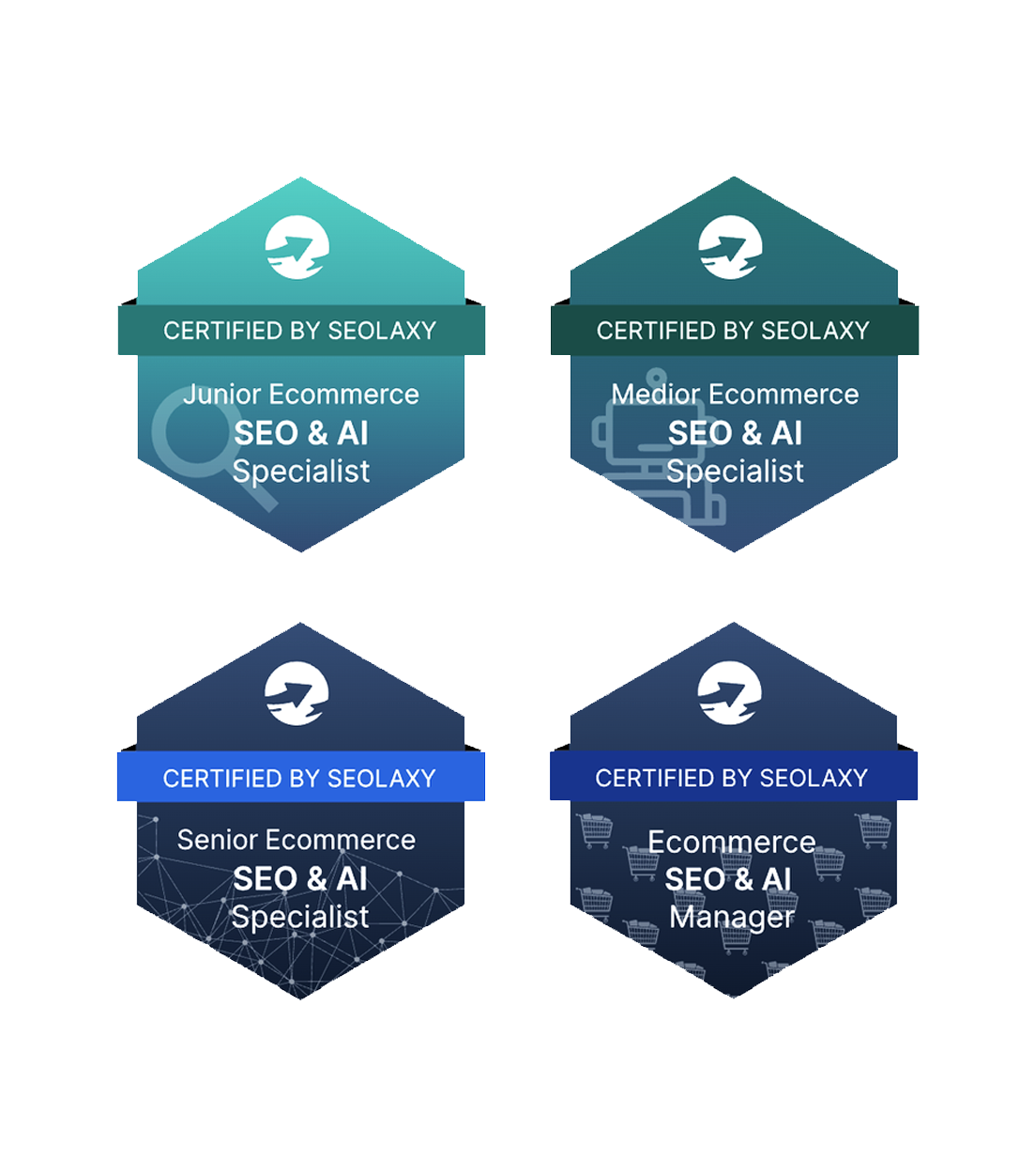 SEOLAXY Certification Badges